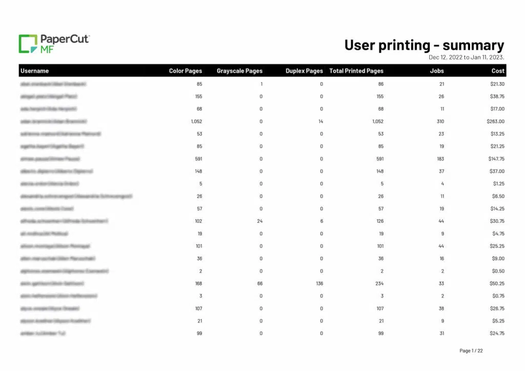 Make your Xerox printer Efficient with our Reporting Service