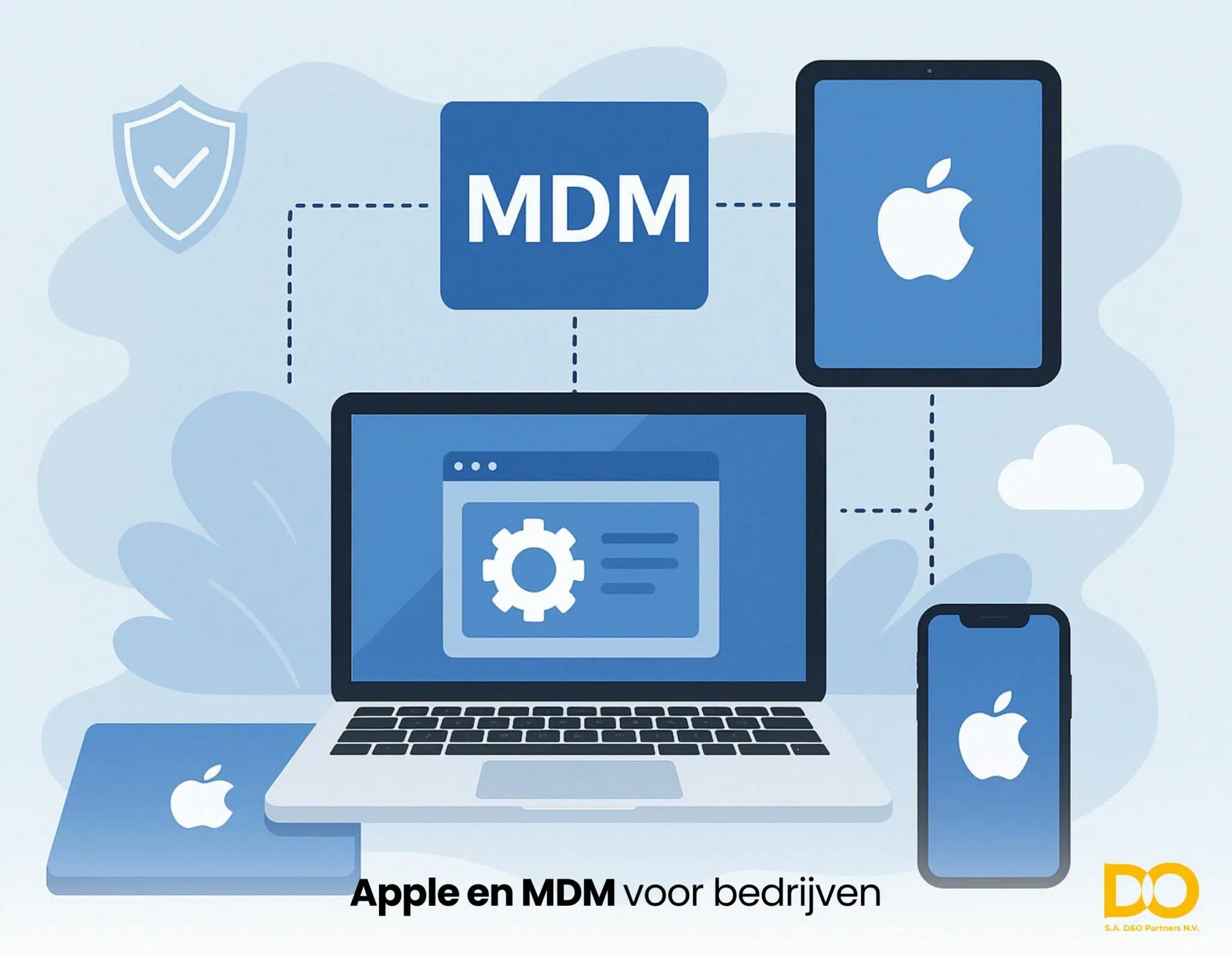 Illustratie van Apple-apparaten en Mobile Device Management (MDM) voor bedrijven in België, die de naadloze integratie van Apple in ondernemingen benadrukt.