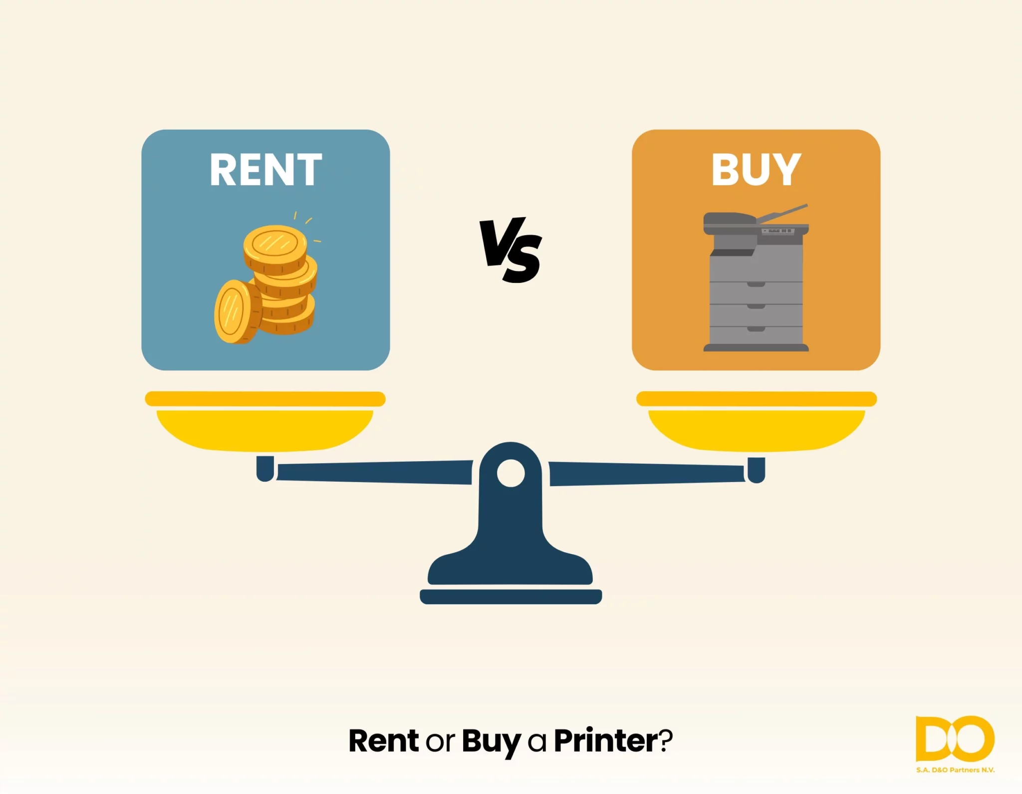 Comparison of renting or buying a printer for businesses.