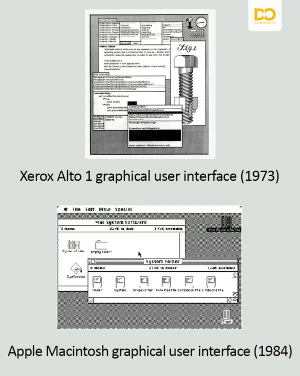 Graphical user interface of the Xerox Alto (1973) compared with the Apple Macintosh (1984)